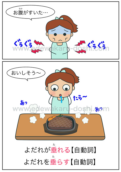 doshi垂れる・垂らす(生理現象)