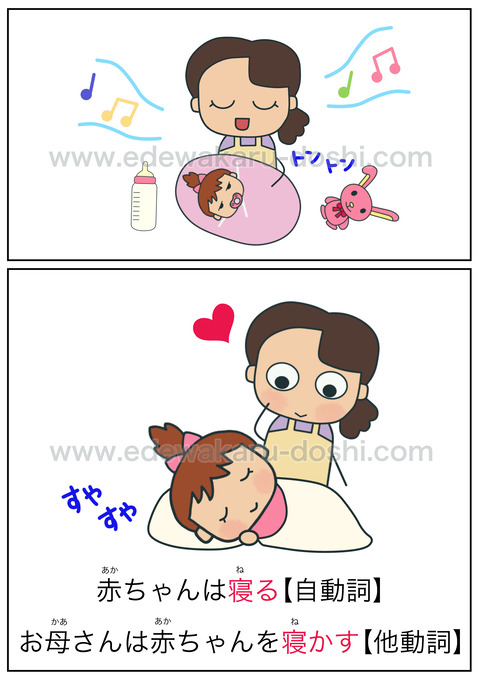 blog寝る・寝かす