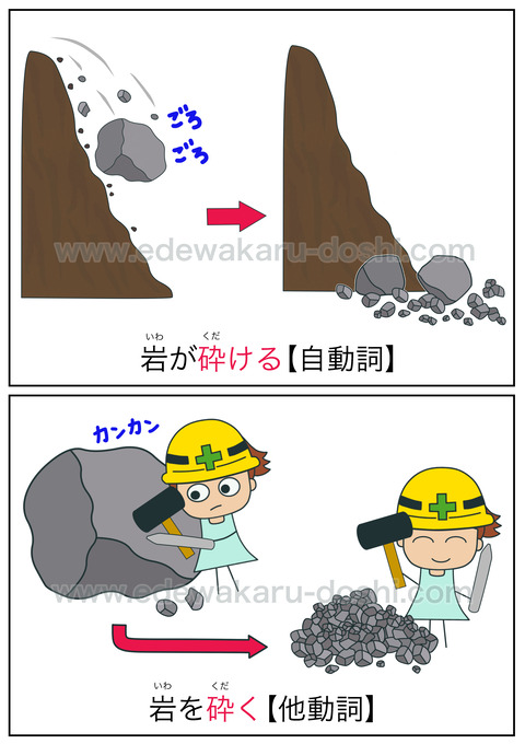doshi砕ける・砕く