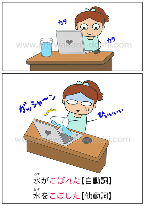 doshiこぼれる・こぼす②