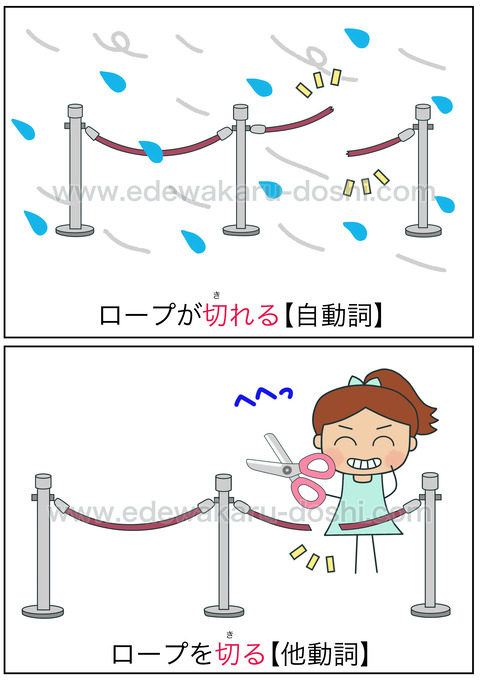 doshi切れる・切る