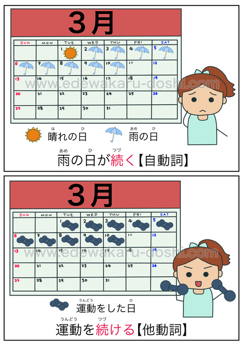 doshi続く・続ける