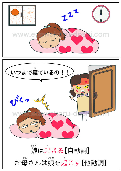 doshi起きる・起こす