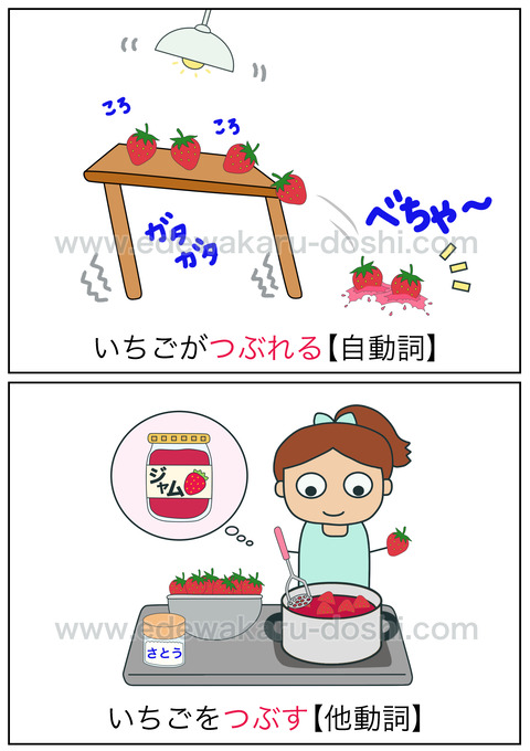 doshiつぶれる・つぶす
