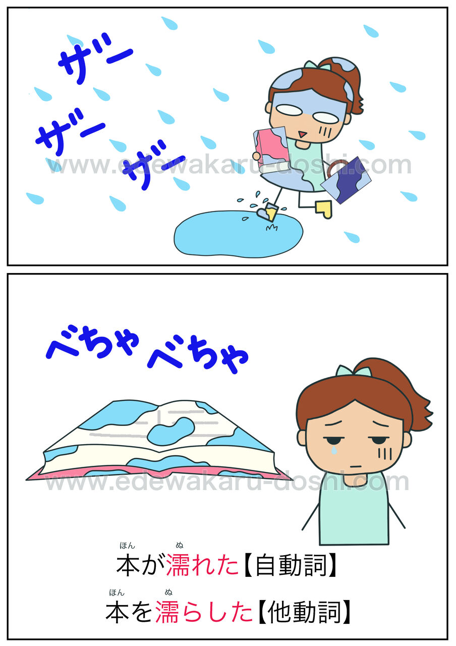 濡れる 濡らす 不注意 失敗 自動詞 他動詞 絵でわかる自動詞 他動詞 濡れる 濡らす 不注意 失敗 自動詞 他動詞 絵でわかる自動詞 他動詞