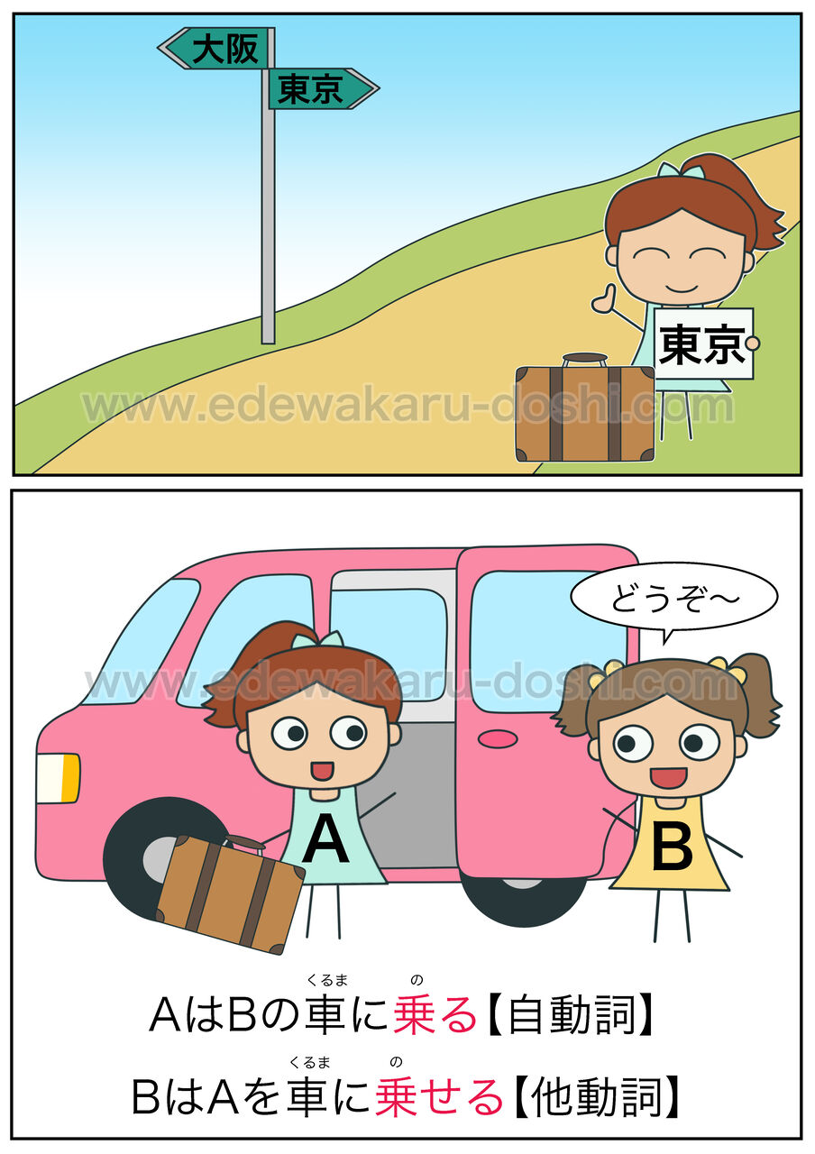 乗る