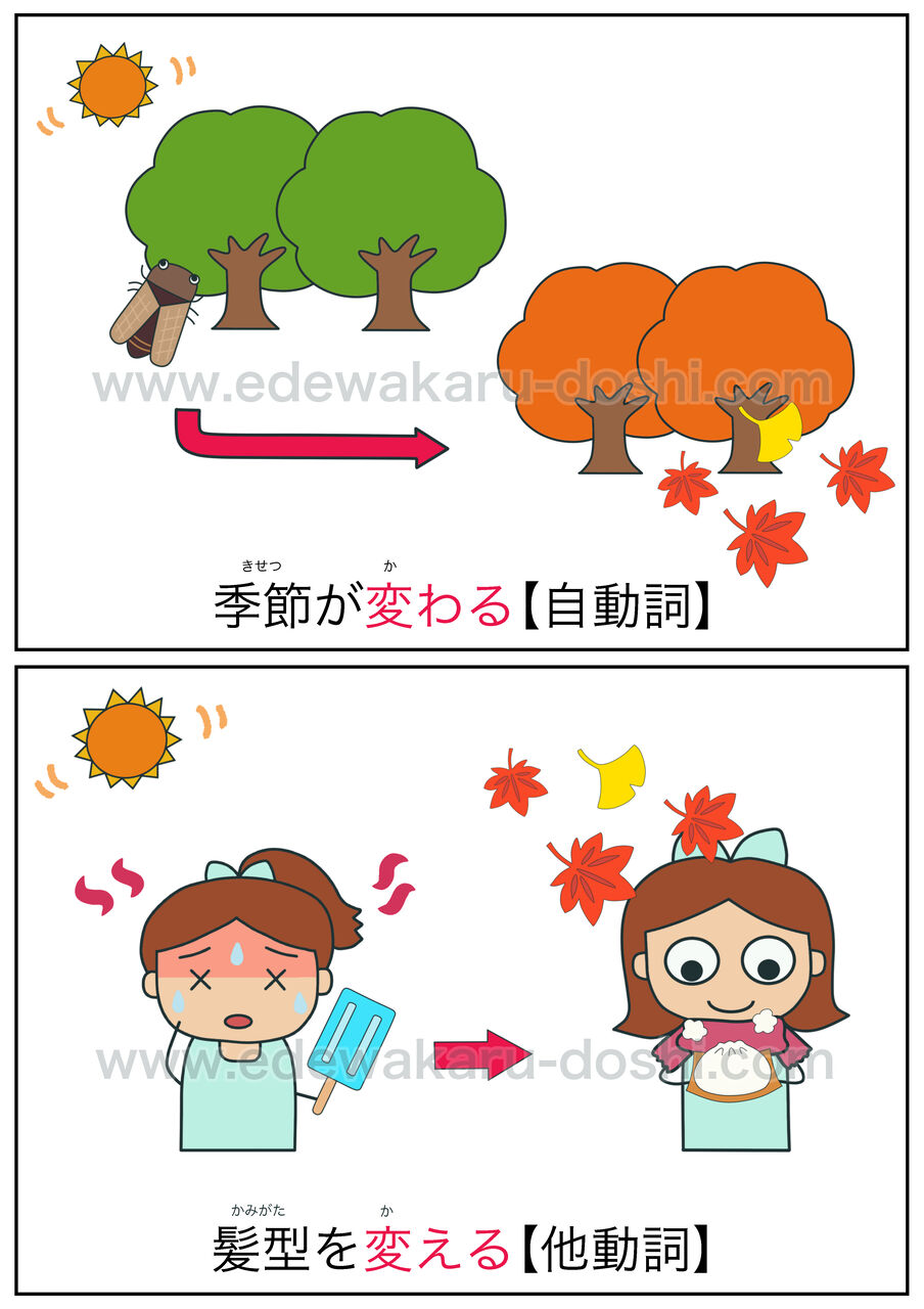 変わる 変える 自動詞 他動詞 絵でわかる自動詞 他動詞 変わる 変える 自動詞 他動詞 絵でわかる自動詞 他動詞