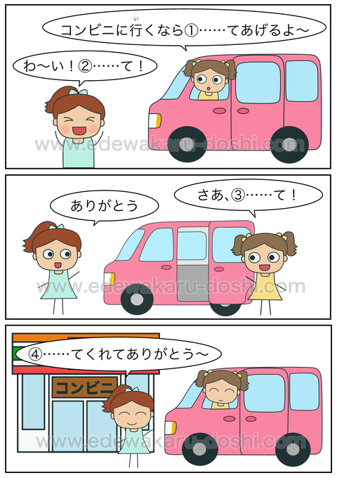 blog乗る・乗せる