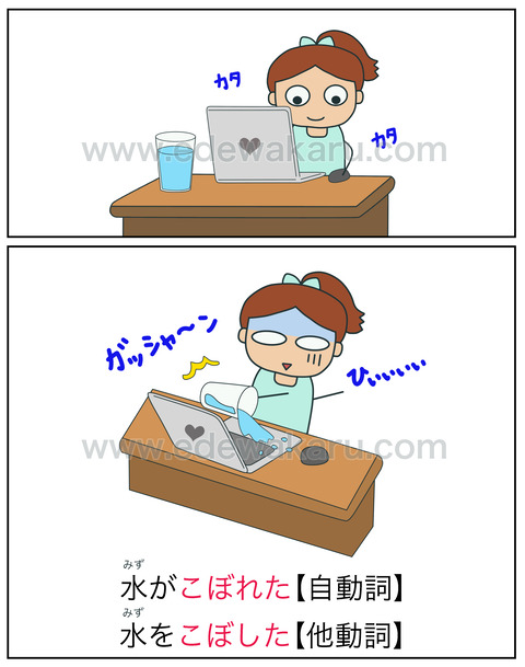 doshiこぼれる・こぼす②