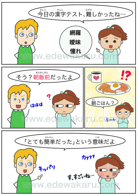 blog朝飯前