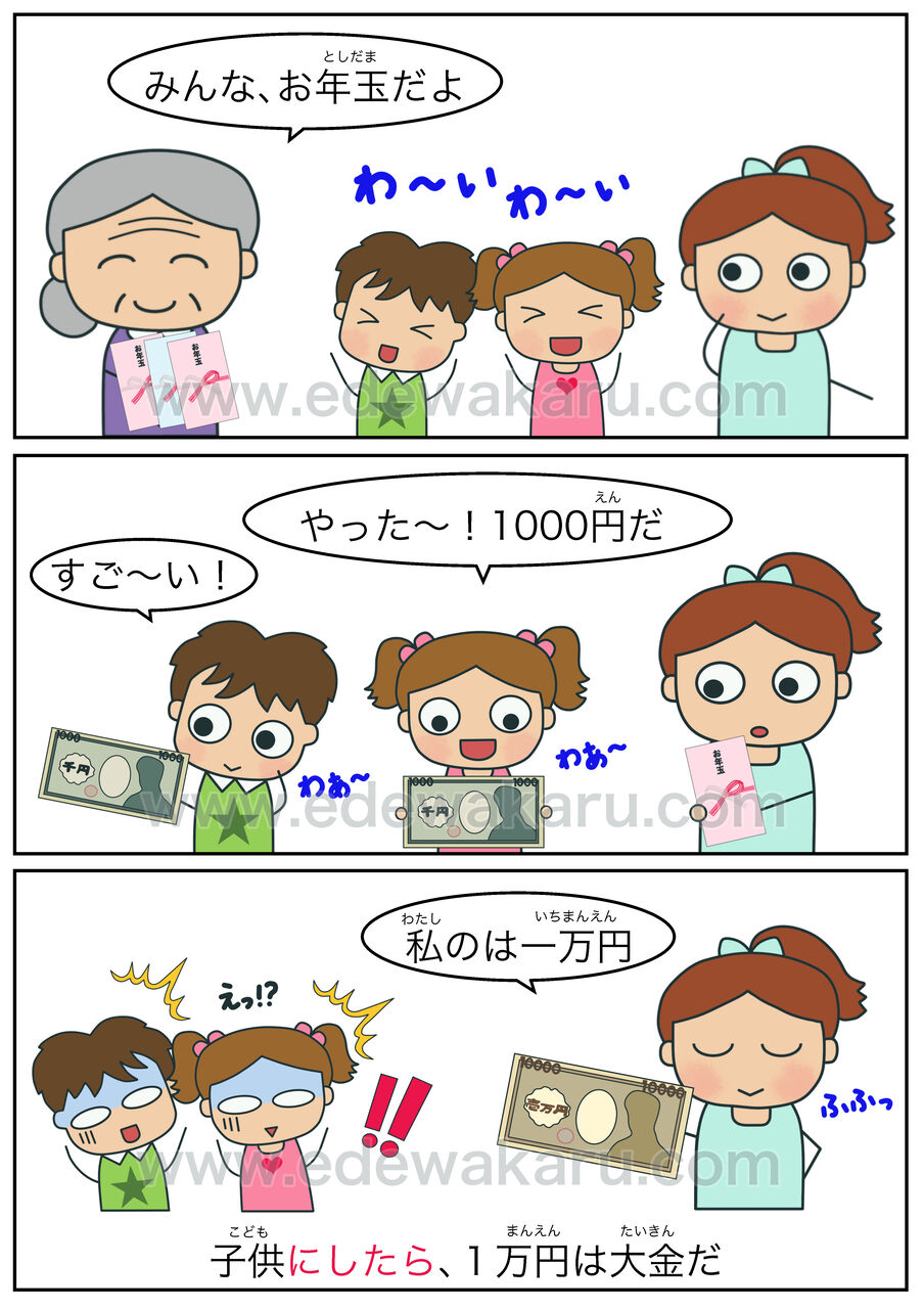 〜にしたら・〜にすれば｜日本語能力試験 JLPT N2文法 : 絵でわかる日本語