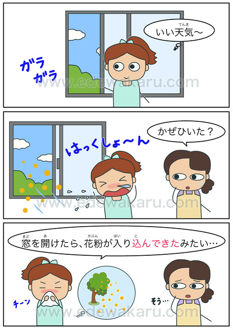 blog込む（内部移動）