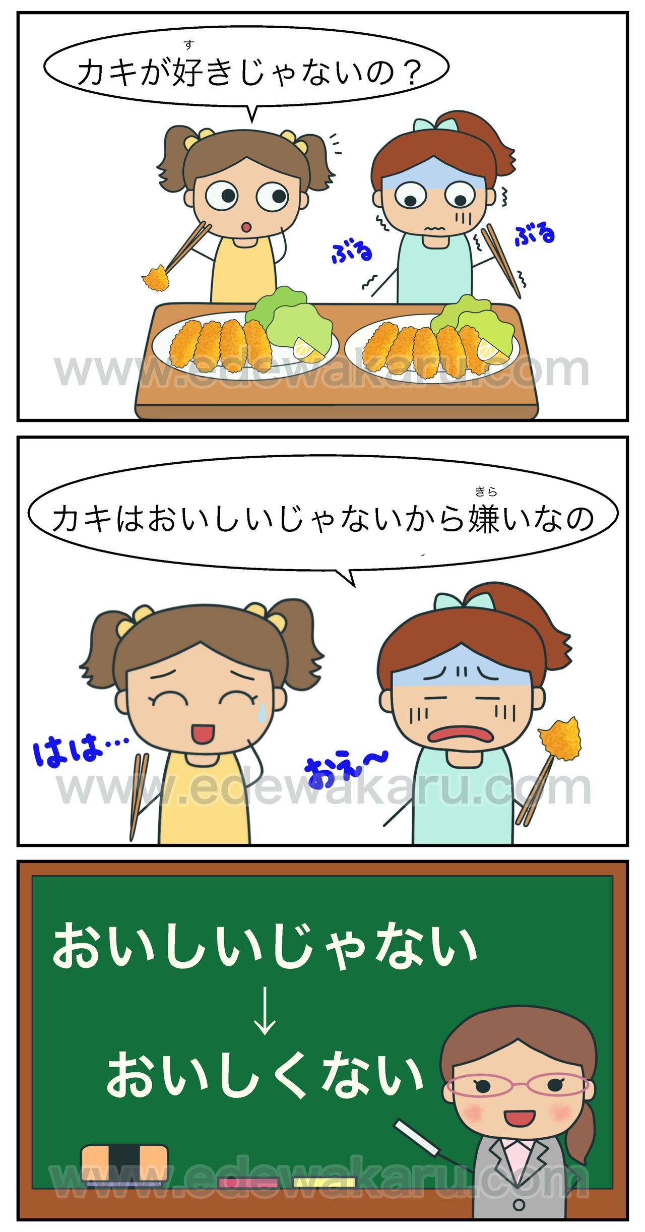 カキはおいしいじゃないから嫌いなの 間違った日本語 絵でわかる日本語 カキはおいしいじゃないから嫌いなの 間違った日本語 絵でわかる日本語