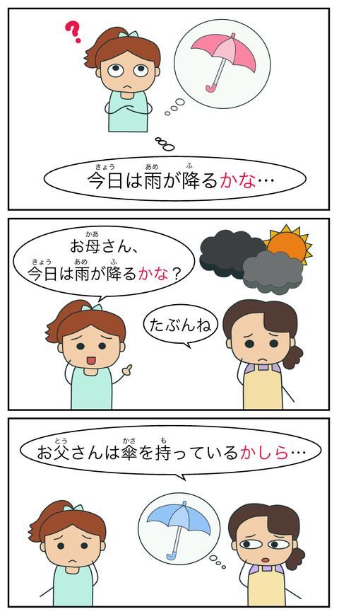 blogかな・かしら(口語形)