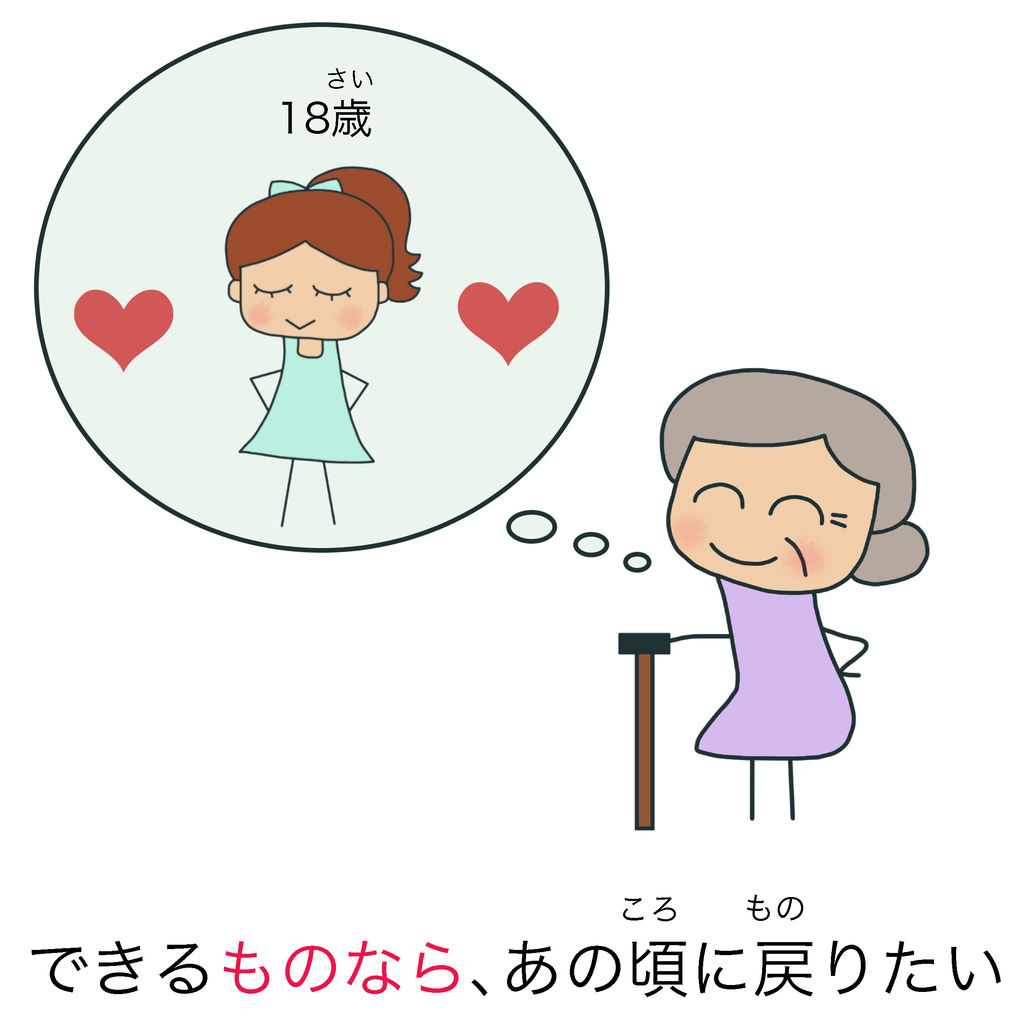 ものなら…（〜たい/〜て欲しい/〜てみろ）｜日本語能力試験 JLPT N２ : 絵でわかる日本語