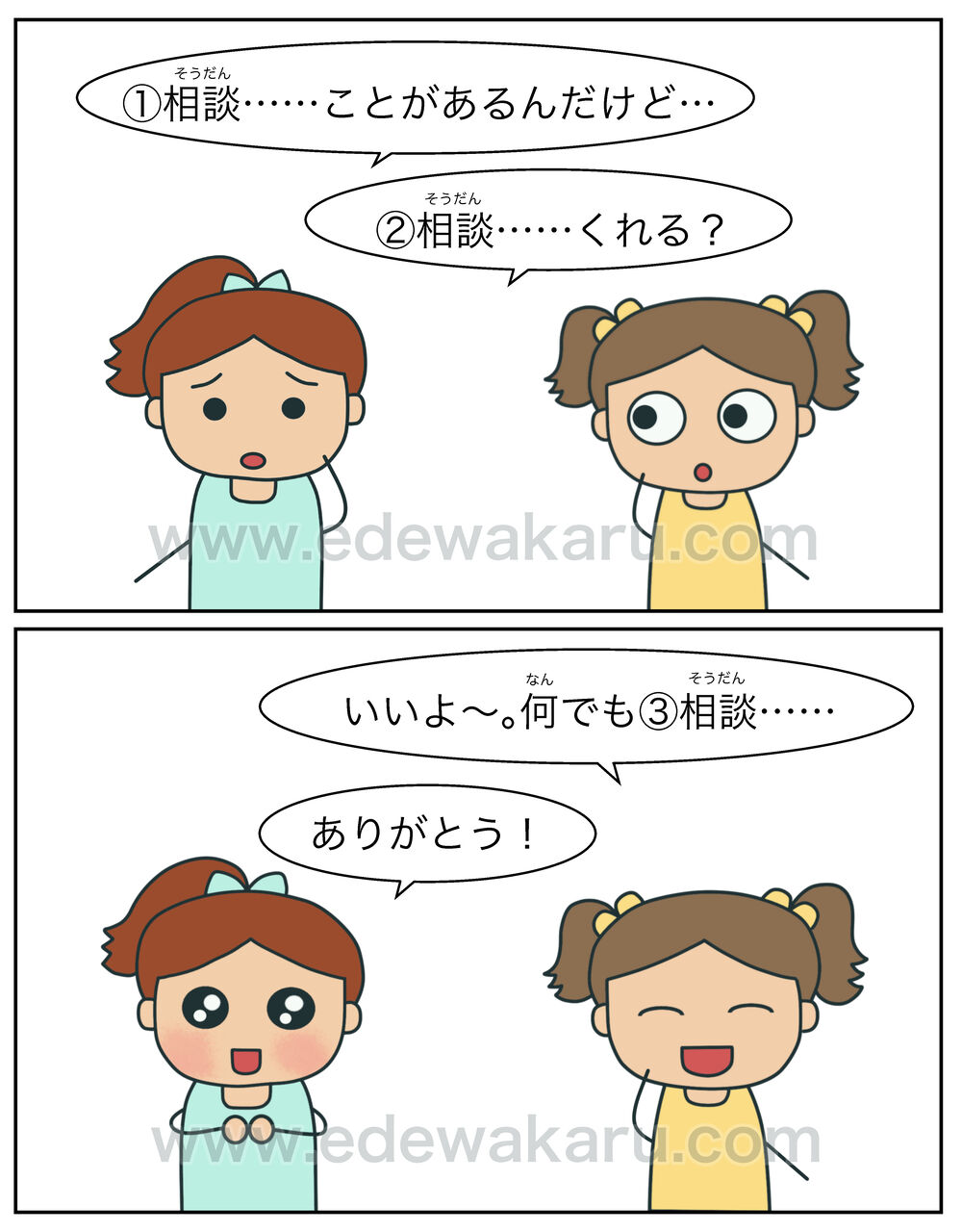 相談する 相談にのる 自動詞 他動詞 絵でわかる日本語 相談する 相談にのる 自動詞 他動詞 絵でわかる日本語