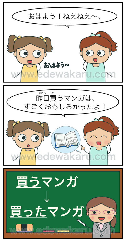 blog昨日買う本は、すごくおもしろかったよ