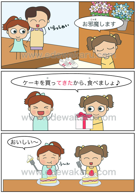 blogてくる（順序）