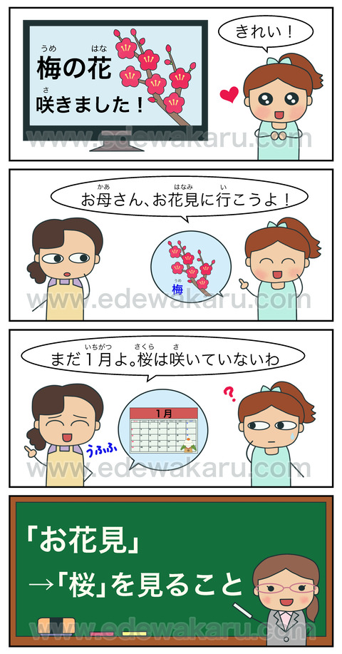 blogお花見に行こうよ