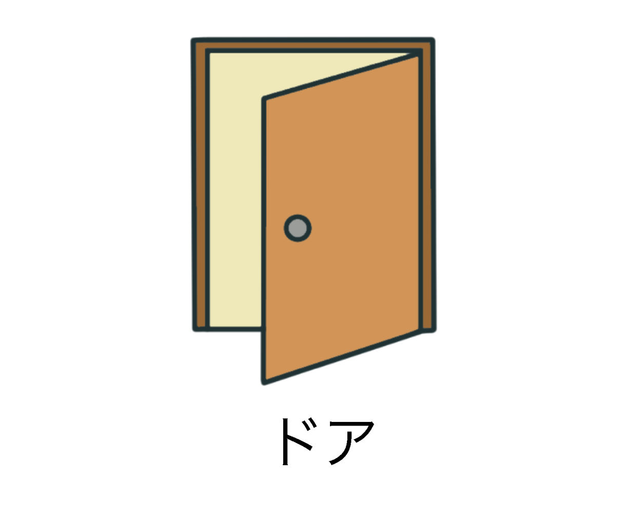 ドア と 門 絵でわかる日本語