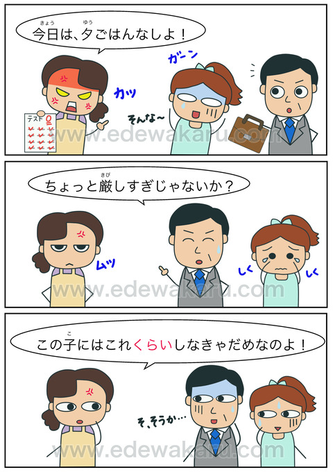 blogくらい(程度)