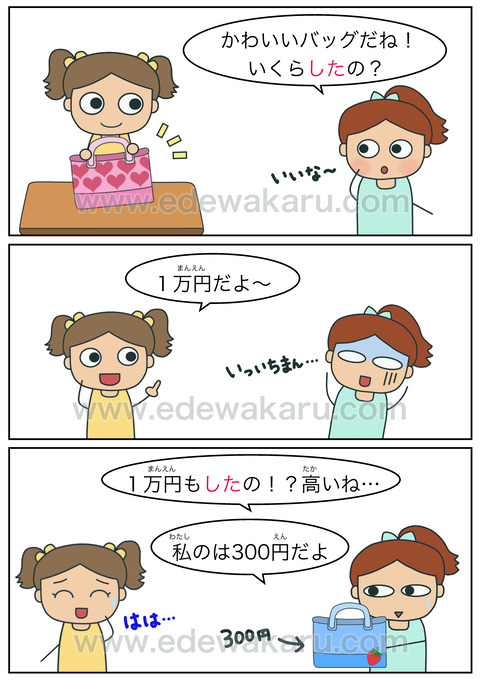 blogする(数量詞+する)