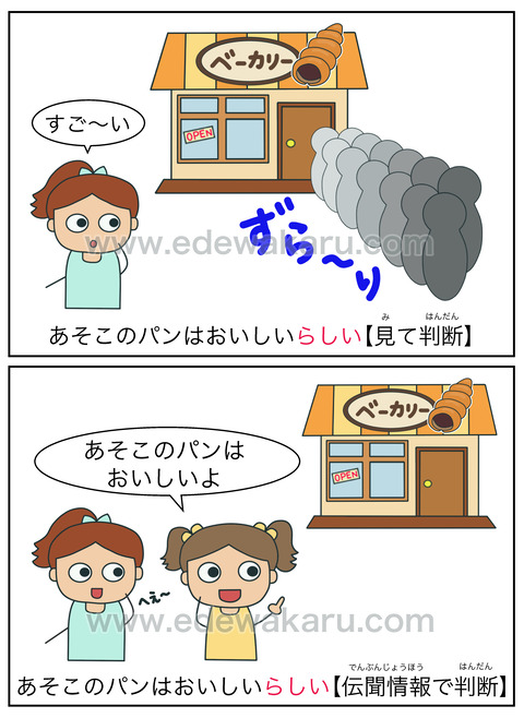 blogらしい(推量)