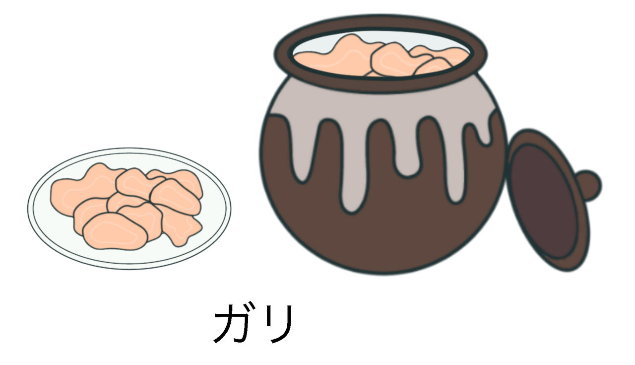 お寿司屋さん用語 絵でわかる日本語