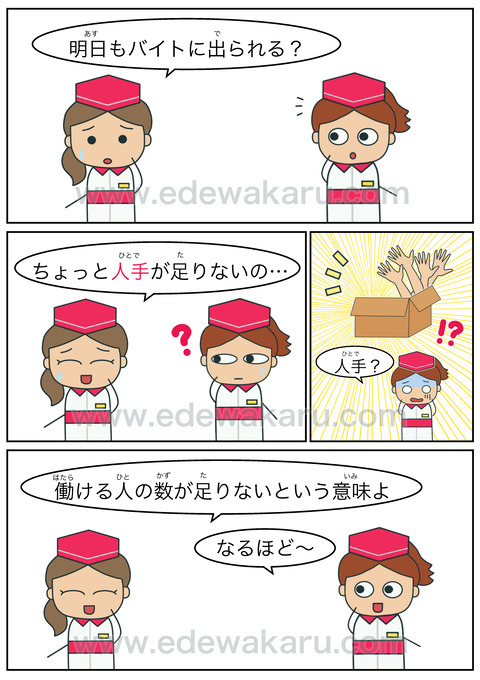 blog人手