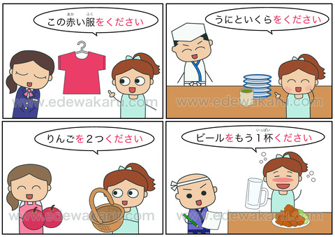 blogをください