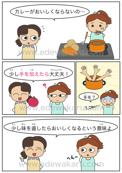 blog手を加える