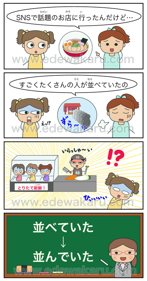 blogたくさんの人が並べていたよ