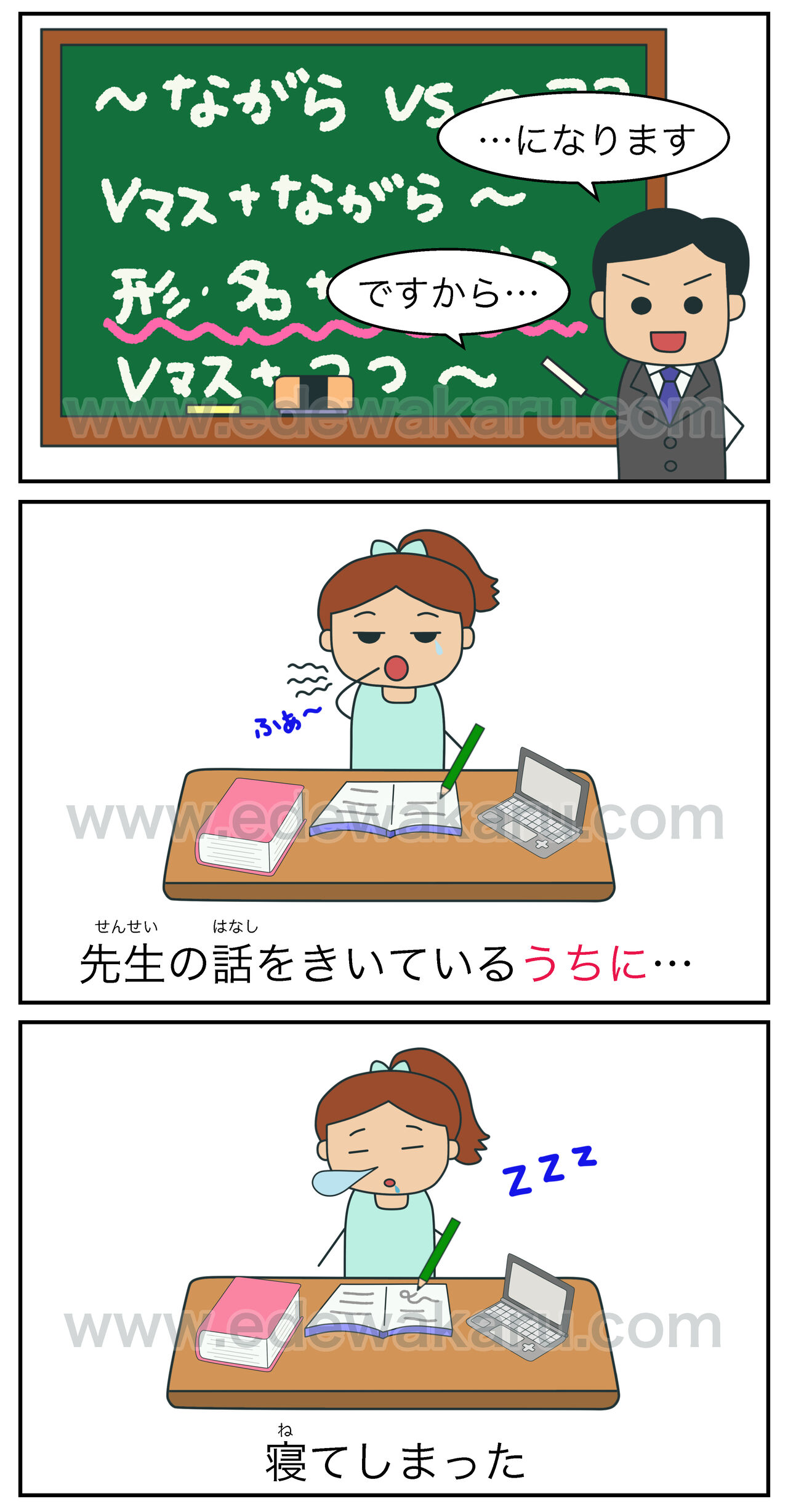 うちに 変化 日本語能力試験 Jlpt N３ 絵でわかる日本語