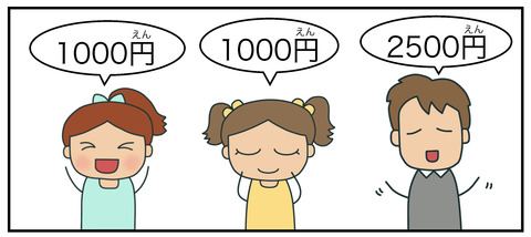 blog割り勘2