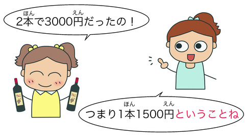blog〜ということだ2