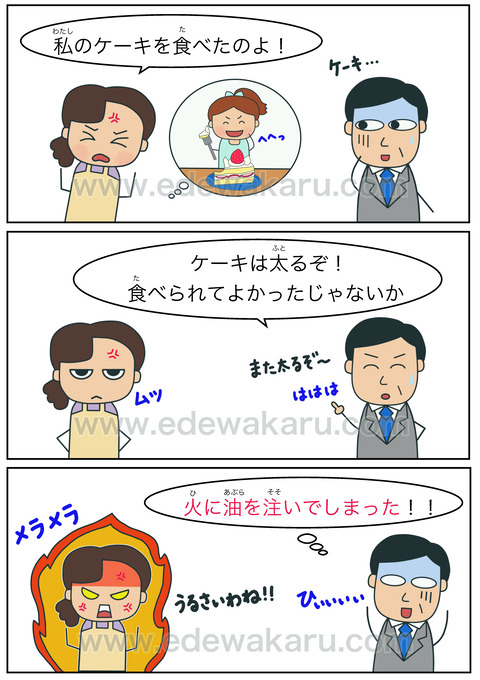 火に油を注ぐ 慣用句 絵でわかる日本語