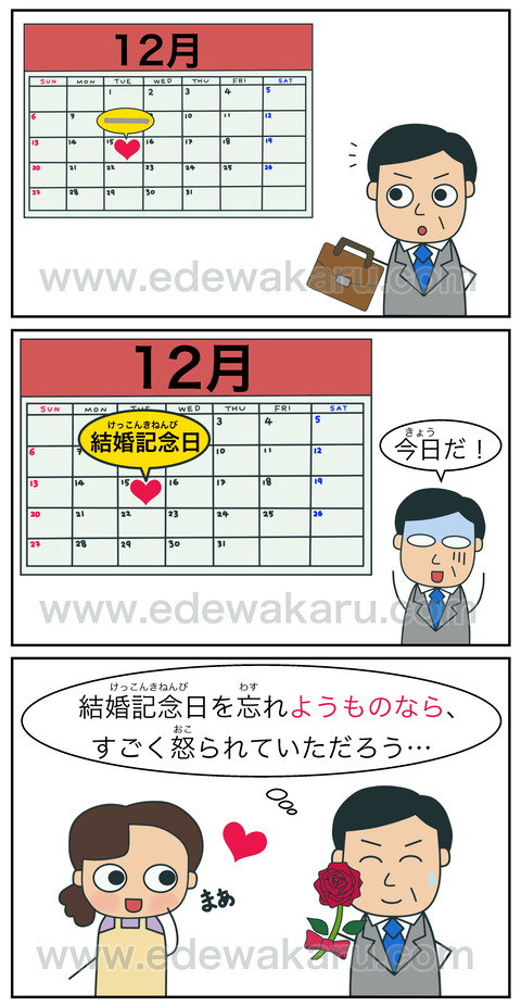 blogようものなら