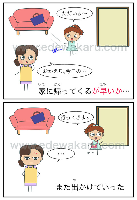 blogが早いか