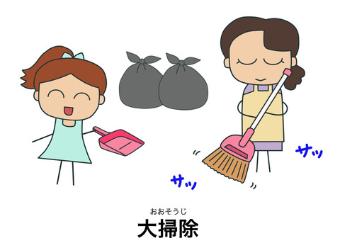 blog大掃除