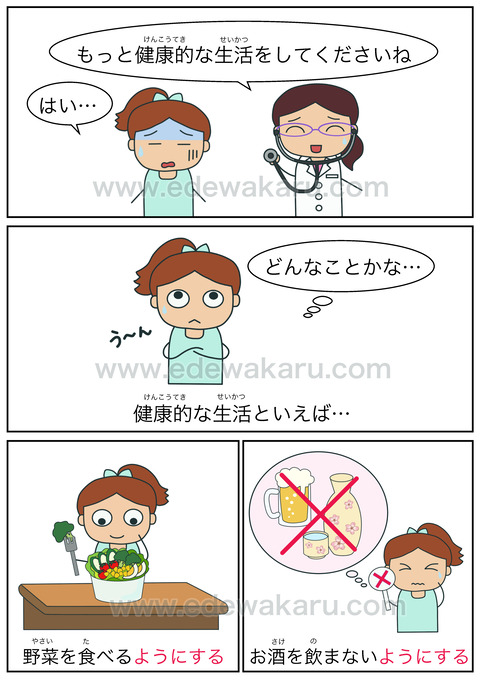 blogようにする