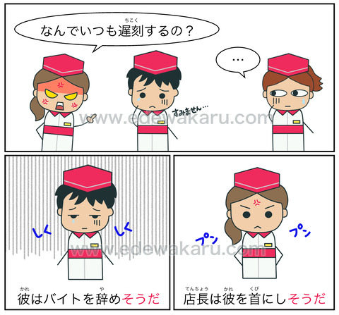blogそうだ(第三者の行為)
