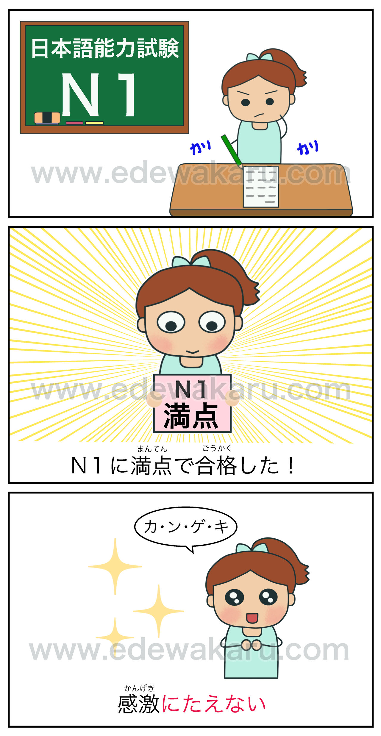 にたえない Nにたえない 日本語能力試験 Jlpt N１ 絵でわかる日本語