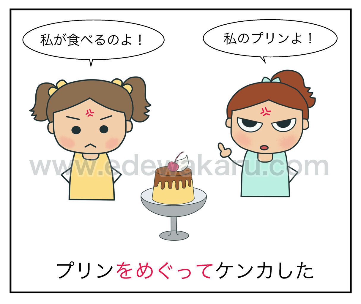 関しては 意味: 関して 際して 違い – EXYB