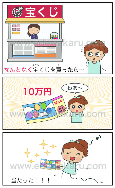blogなんとなく