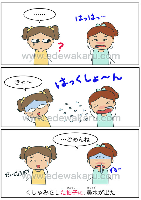 blogた拍子に