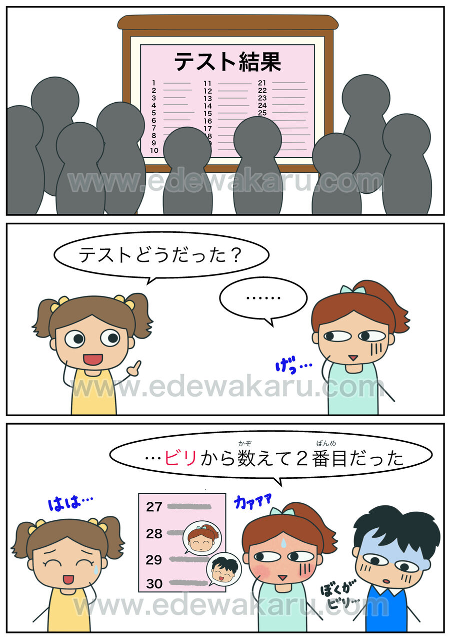 ビリ 俗語 絵でわかる日本語