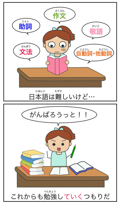 blogていく(継続)