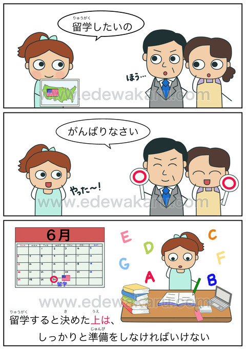 blog上は
