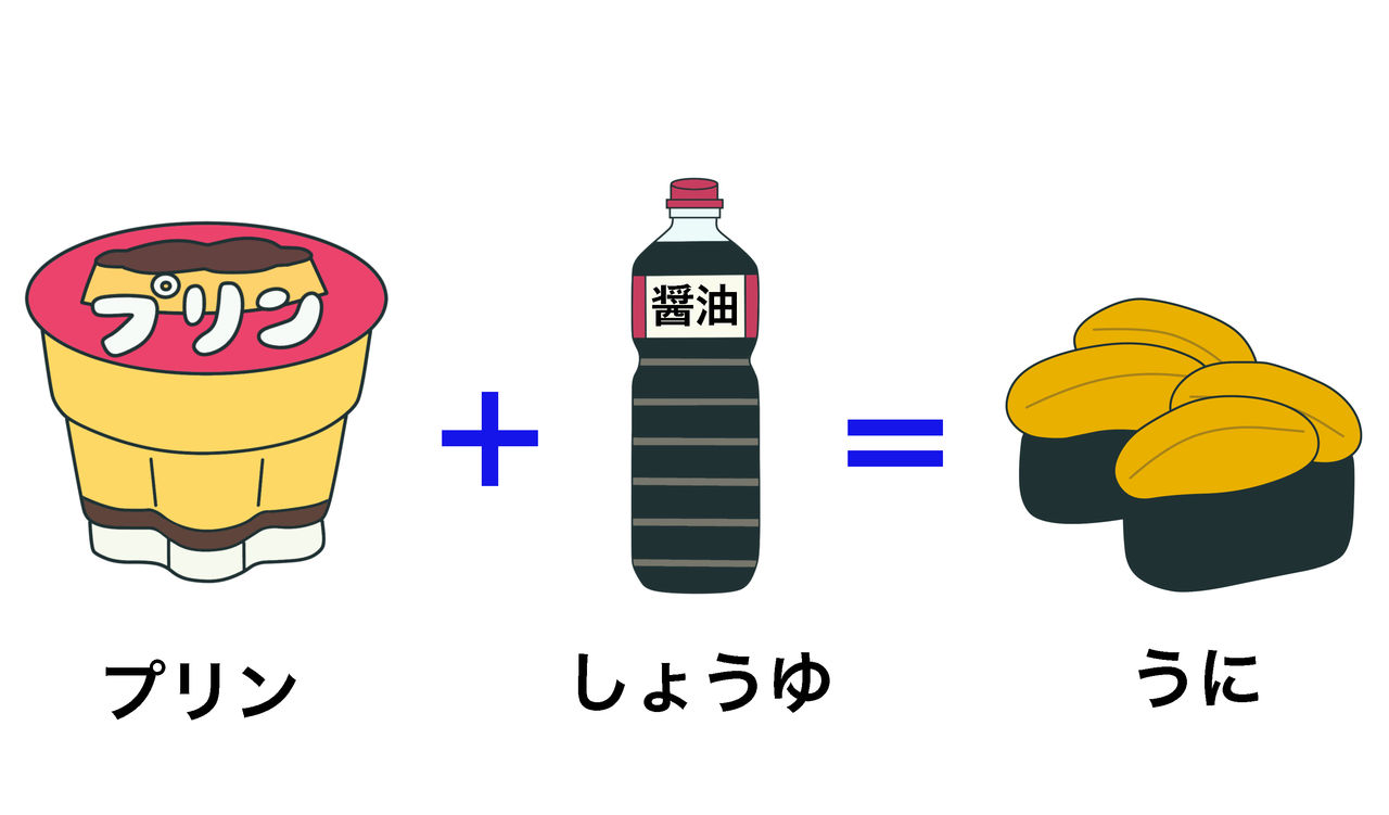 プリン しょうゆ 絵でわかる日本語