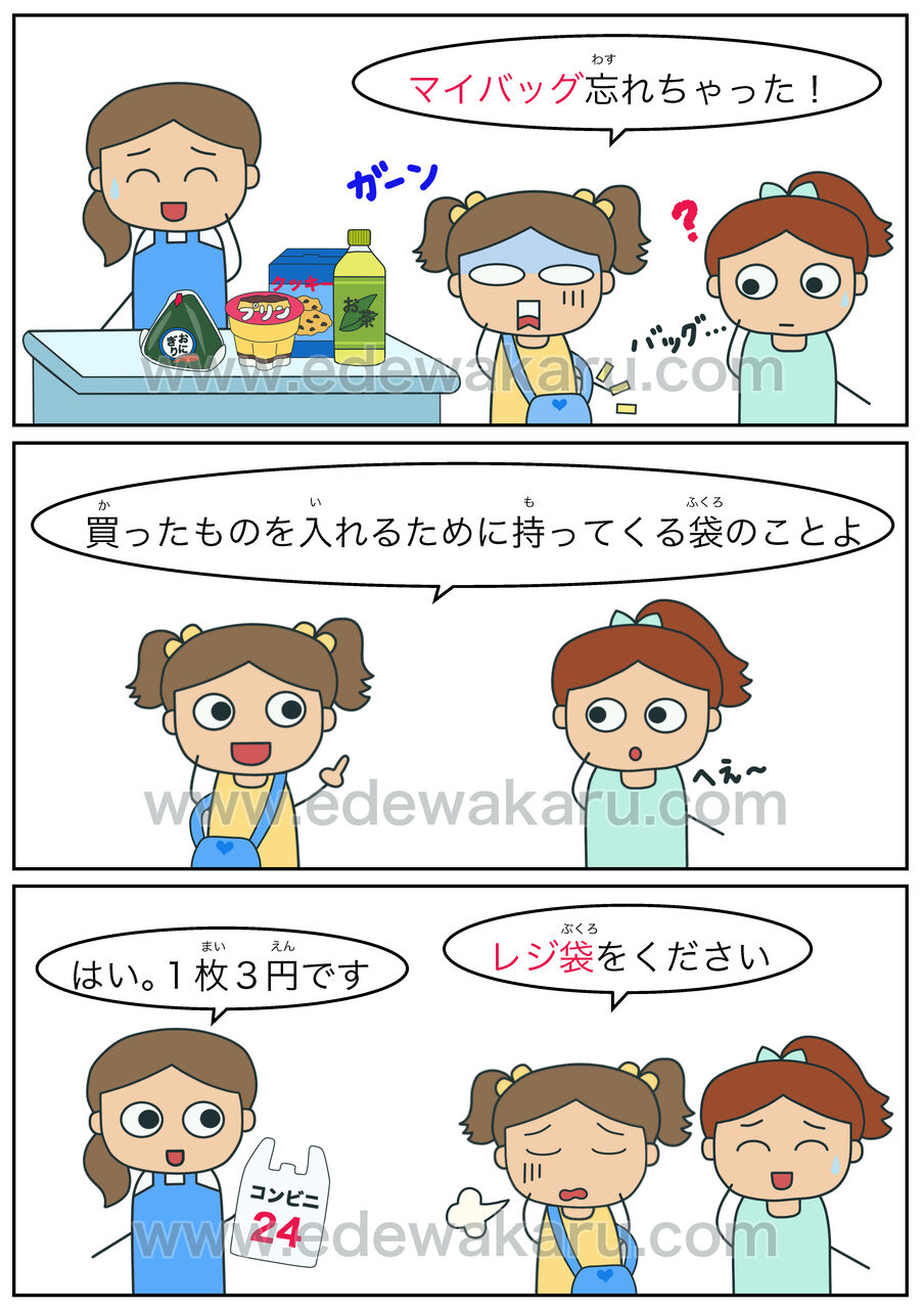 マイバッグとレジ袋 和製英語 絵でわかる日本語